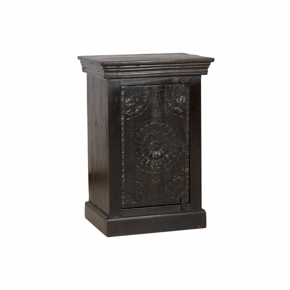 Тумба XIX век, Индия